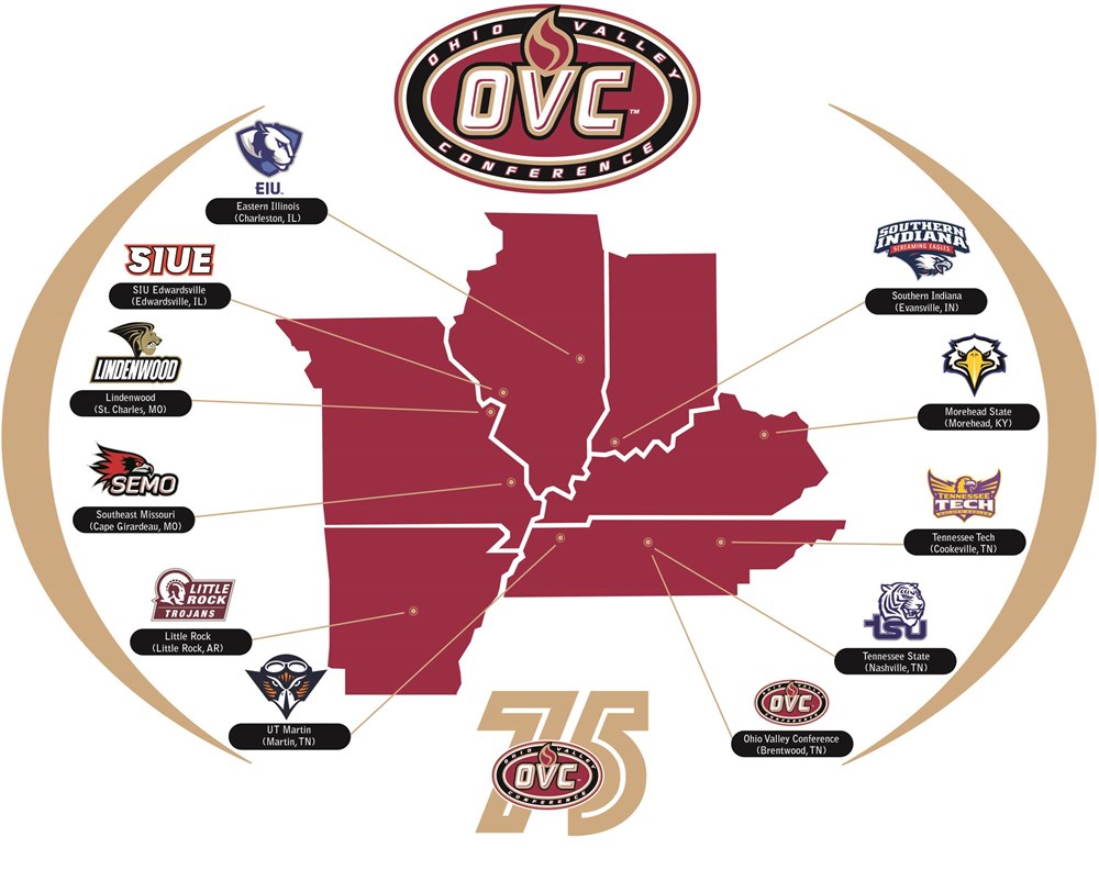 OVC History - Ohio Valley Conference